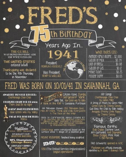 The Year He Was Born Chalkboard Sign