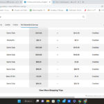 Capital One Shopping Portal, Disney Gift Card, Save on disney vacation