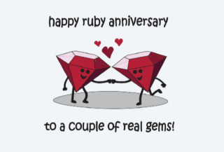 40th Anniversary Card