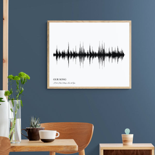 A stylish Custom Soundwave Art Print displayed on a calming blue wall, a unique birthday gift idea for wives.