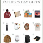Father’s Day Gift Ideas