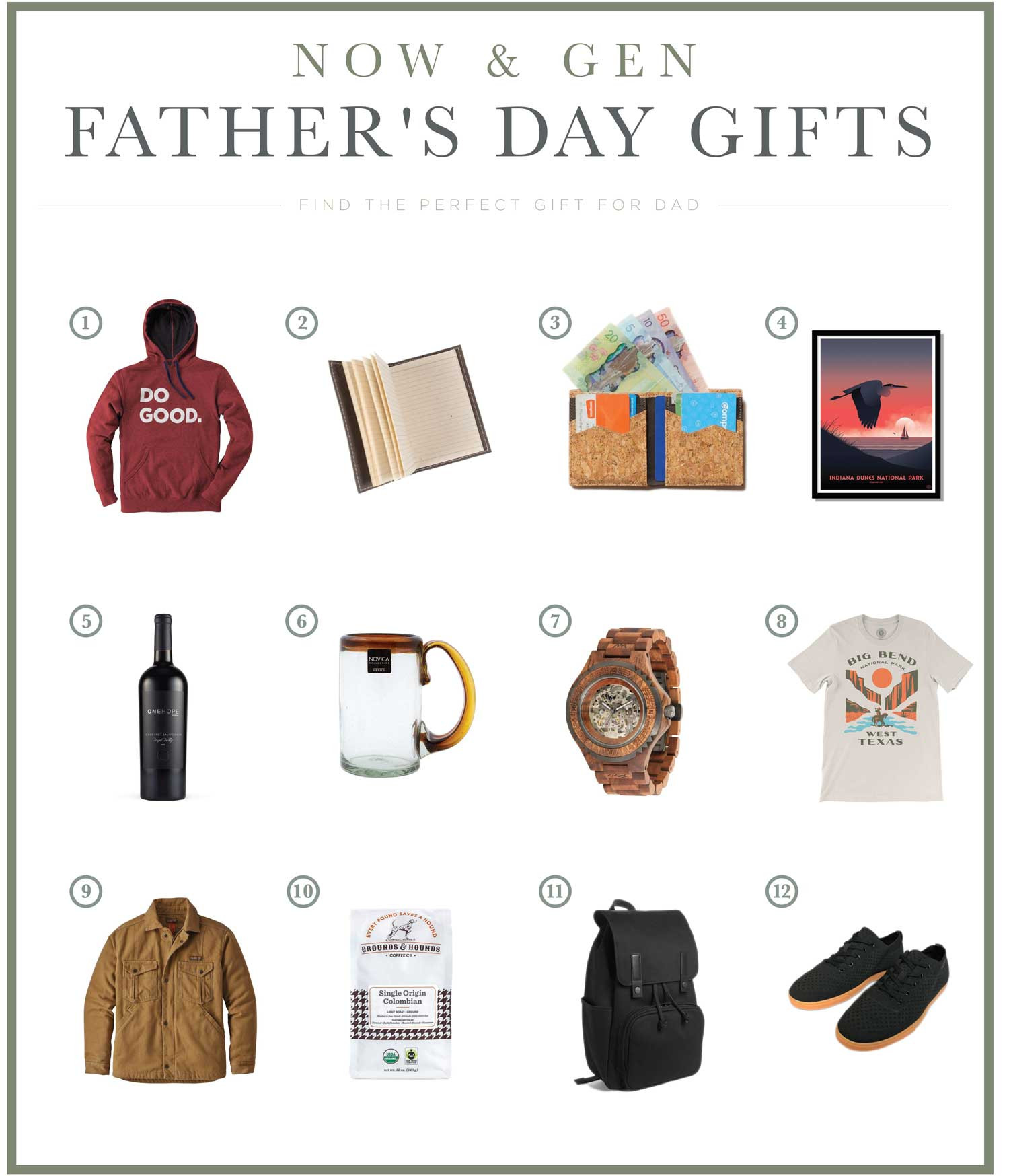 Father’s Day Gift Ideas