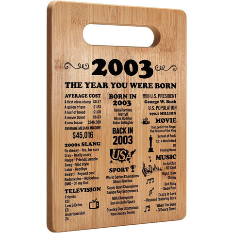 Back in 2003 Cutting Board