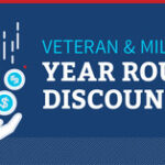 Great Wolf Lodge Gift Card Discount for Military Families - Save on family vacations and water park fun with Great Wolf Lodge gift cards, a perfect gift for memorable experiences.