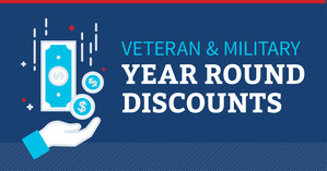 Great Wolf Lodge Gift Card Discount for Military Families - Save on family vacations and water park fun with Great Wolf Lodge gift cards, a perfect gift for memorable experiences.